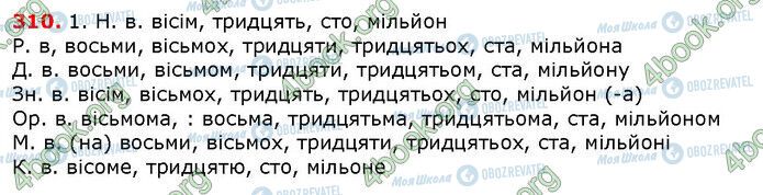 ГДЗ Українська мова 6 клас сторінка 310